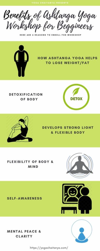 Benefits of Ashtanga Yoga Workshop Ashtanga Yoga Workshop for Beginners Benefits-of-Ashtanga-Yoga-Workshop