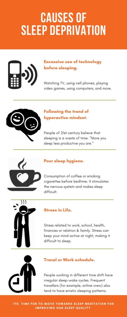 Causes of sleep deprivation Best Sleep Meditation for Insomnia Causes of sleep deprivation