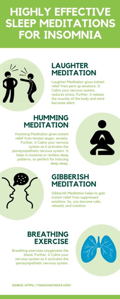 Sleep Meditations for Insomnia Best Sleep Meditation for Insomnia Sleep Meditations for Insomnia