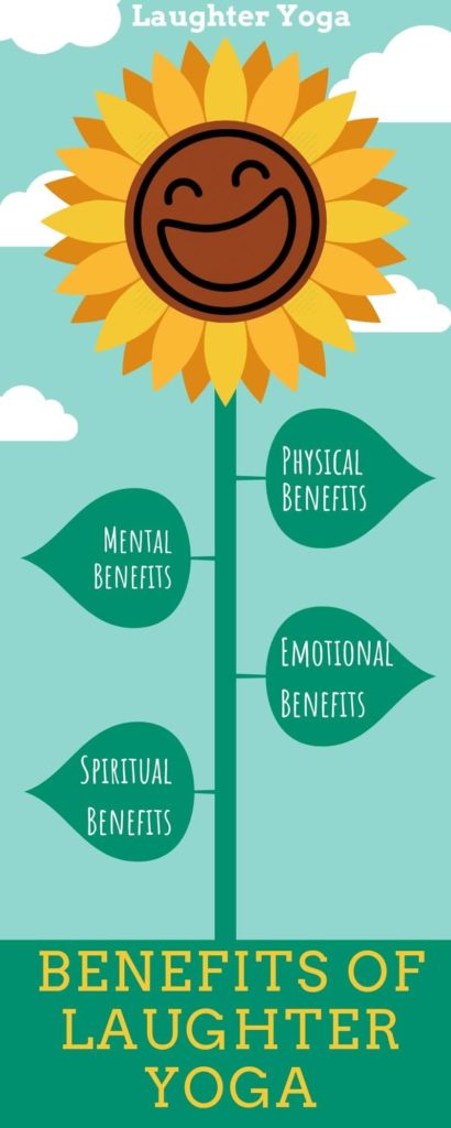 Benefits of Laughter Yoga