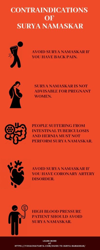 Contraindications of Surya Namaskar