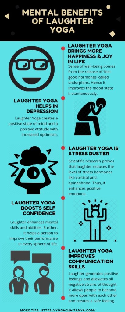 Mental Benefits of Laughter Yoga