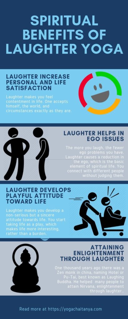 Spiritual Benefits of laughter yoga