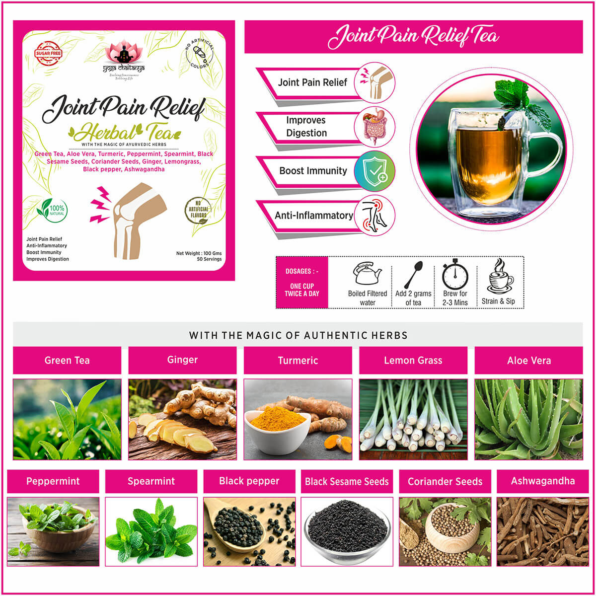 Joint Pain Relief Herbal Tea