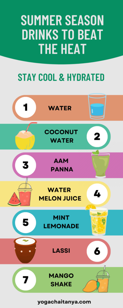 Summer Season Drinks to Beat the Heat Beat the Summer Heat with 7 Ultimate Techniques Summer Season Drinks to Beat the Heat