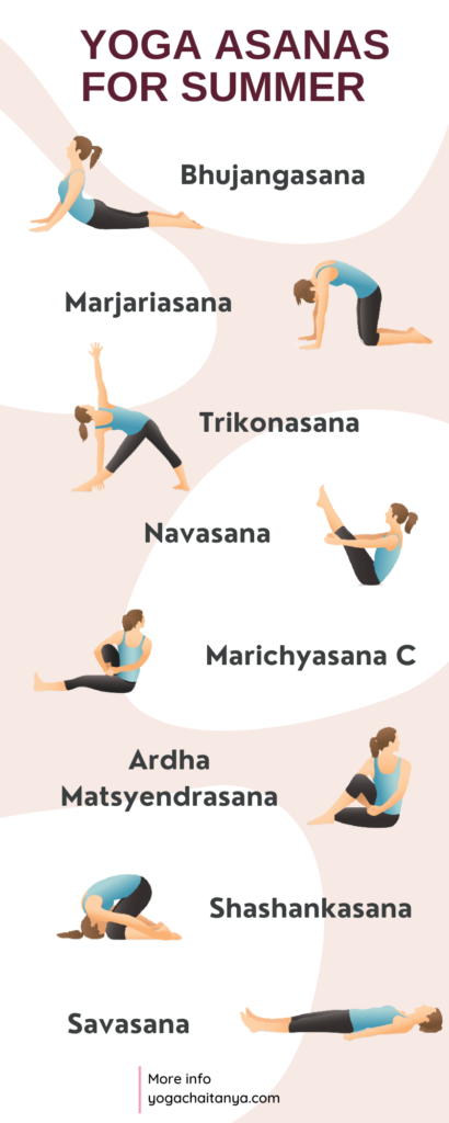 Yoga sequence to defeat heat Beat the Summer Heat with 7 Ultimate Techniques Yoga sequence to defeat heat