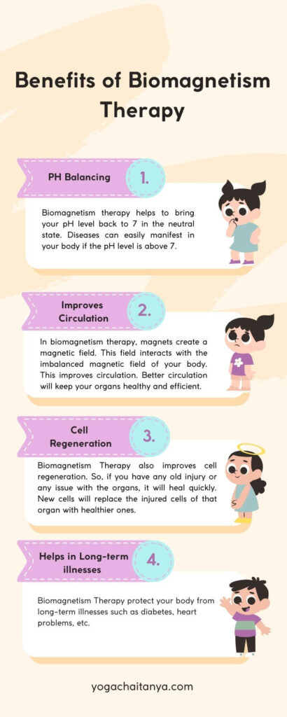 Benefits of Biomagnetism Therapy 1 Fitness and its Intricate Relation with Biomagnetism Therapy Benefits of Biomagnetism Therapy