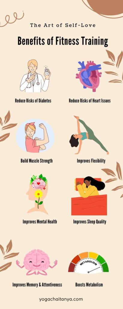 Benefits of Fitness Training 1 Fitness and its Intricate Relation with Biomagnetism Therapy Benefits of Fitness Training