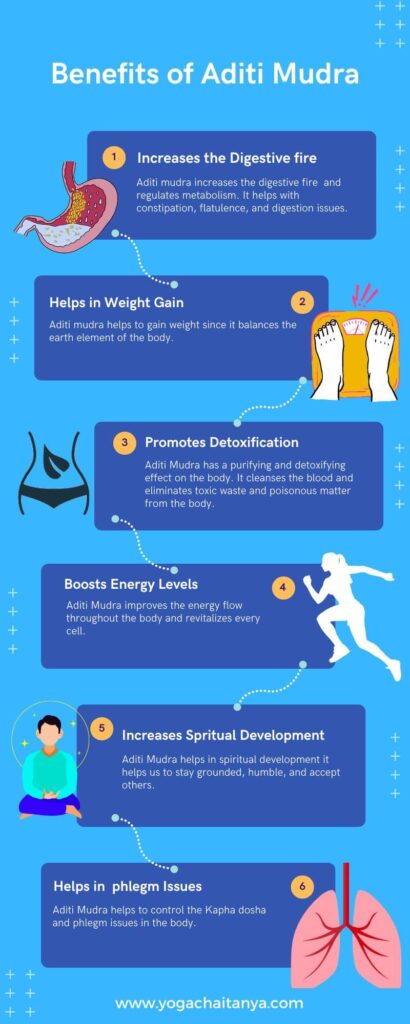 Benefits of aditi mudra