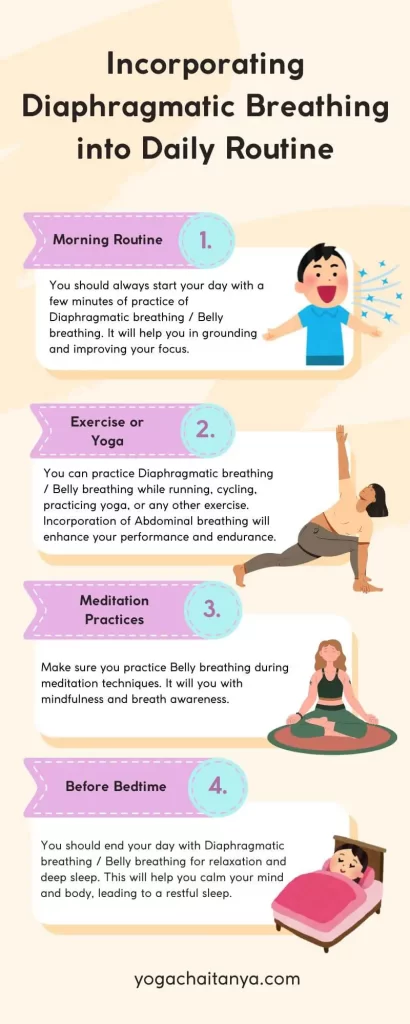 Incorporating Diaphragmatic Breathing into Daily Routine Ultimate Guide to Diaphragmatic Breathing: Path to Wellness! Incorporating Diaphragmatic Breathing into Daily Routine