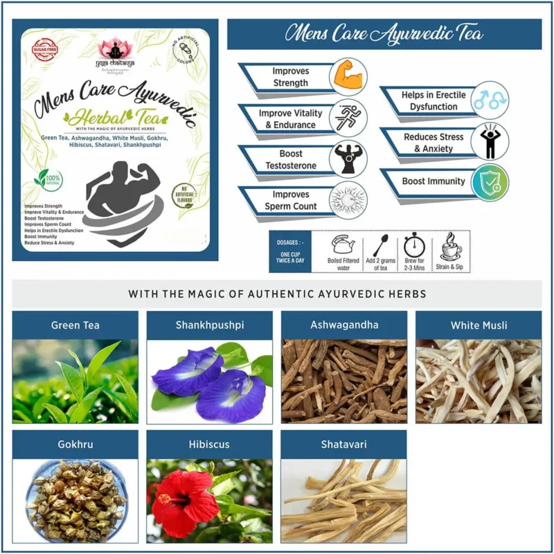 Men care ayurvedic tea infographic