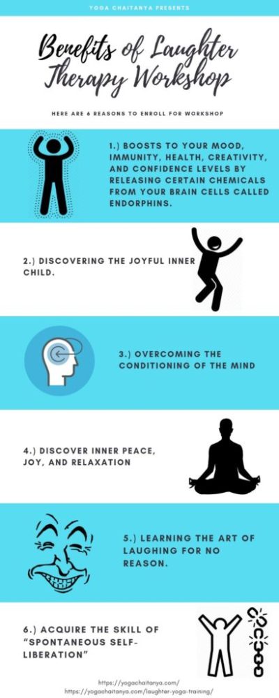 Benefits of Laughter Therapy Workshop Benefits of Laughter Therapy Workshop